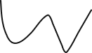 shape